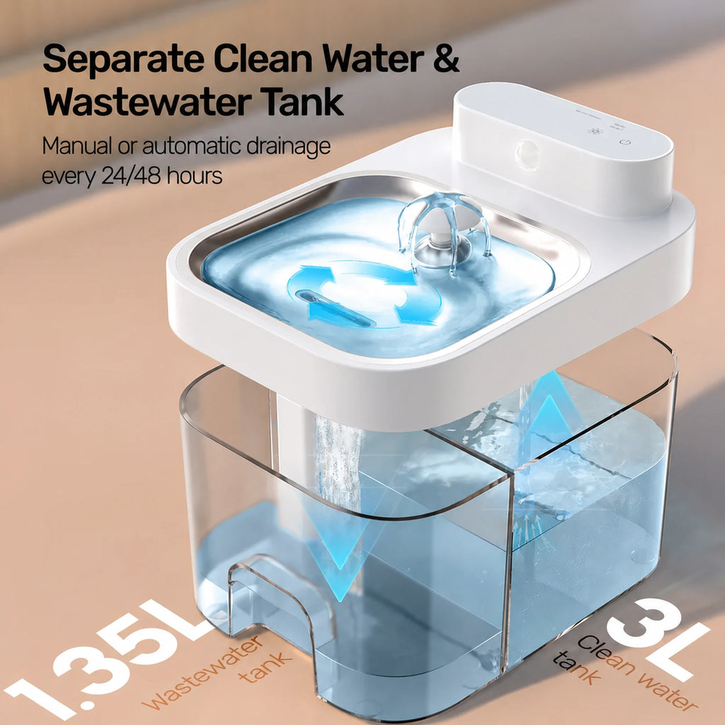Separated clean and wastewater compartments