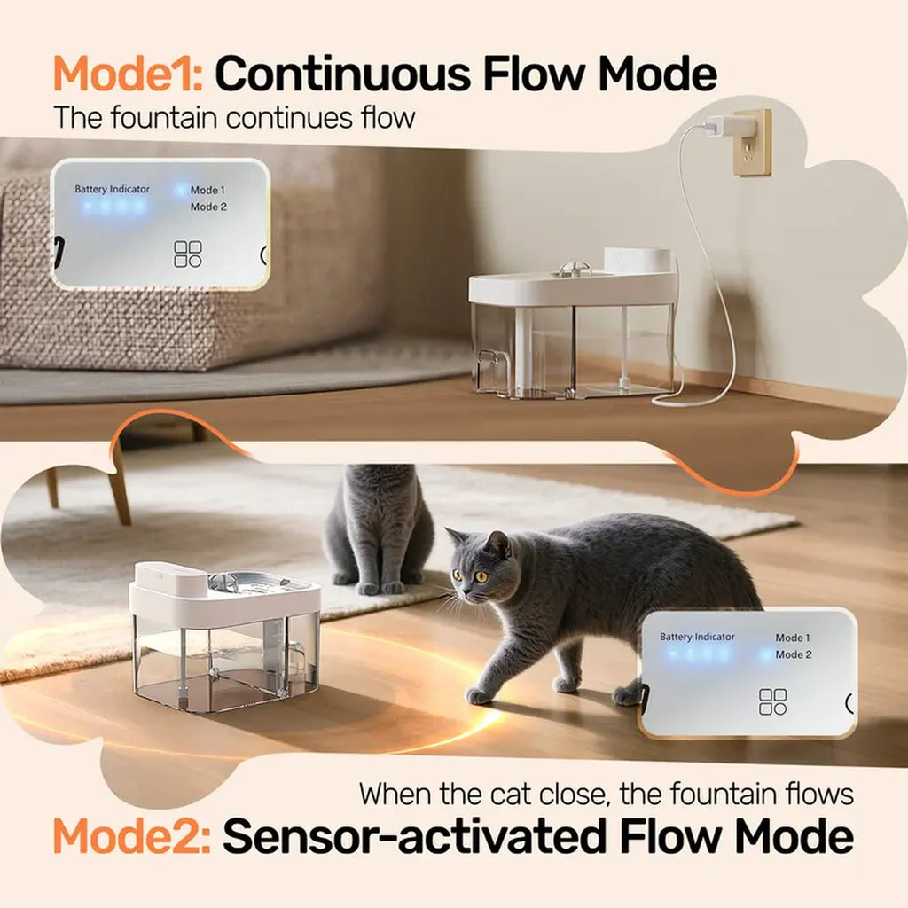 Dual flow modes for continuous or sensor-activated use