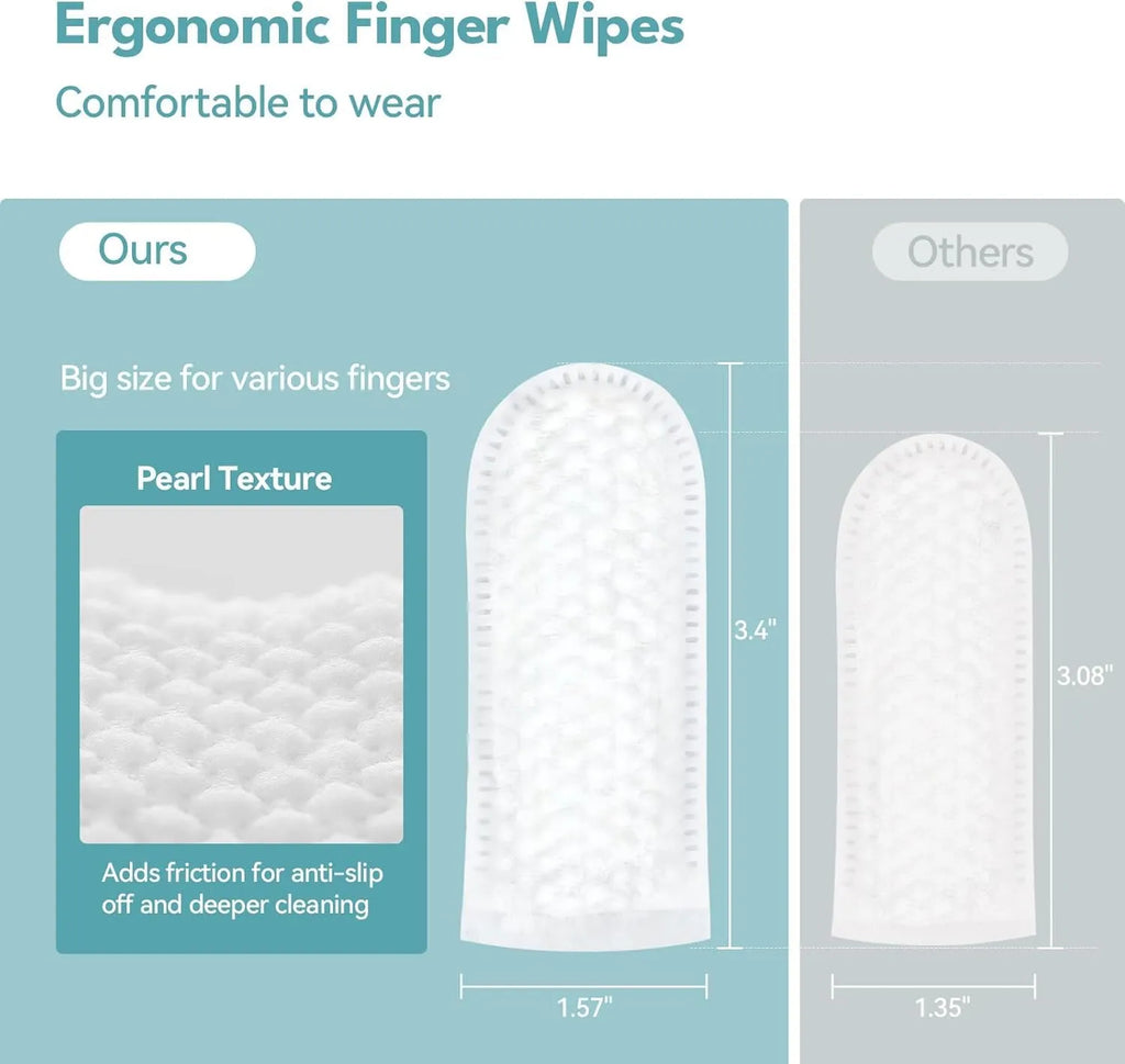 Pet Dental Finger Wipes for Dogs and Cats – 40 Count