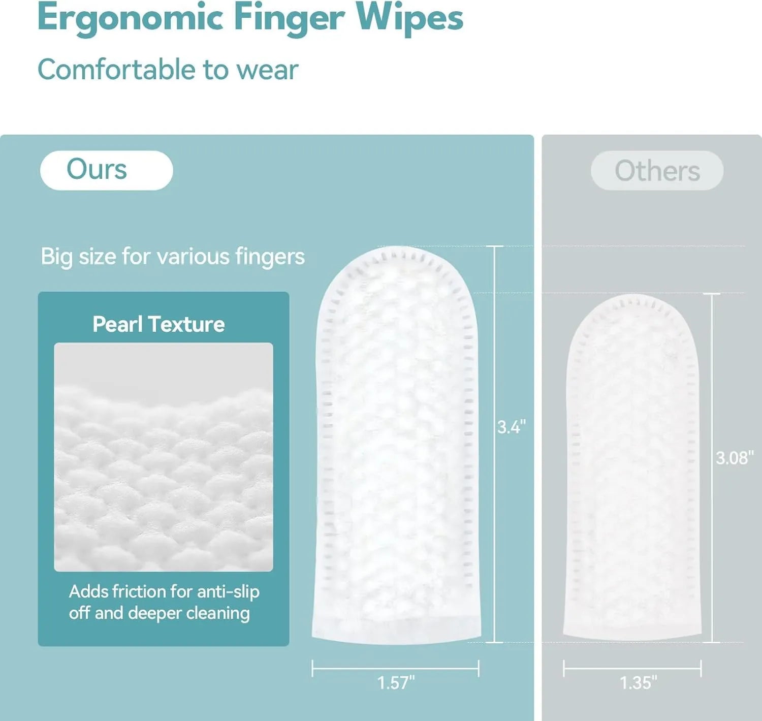 Pet Dental Finger Wipes for Dogs and Cats – 40 Count