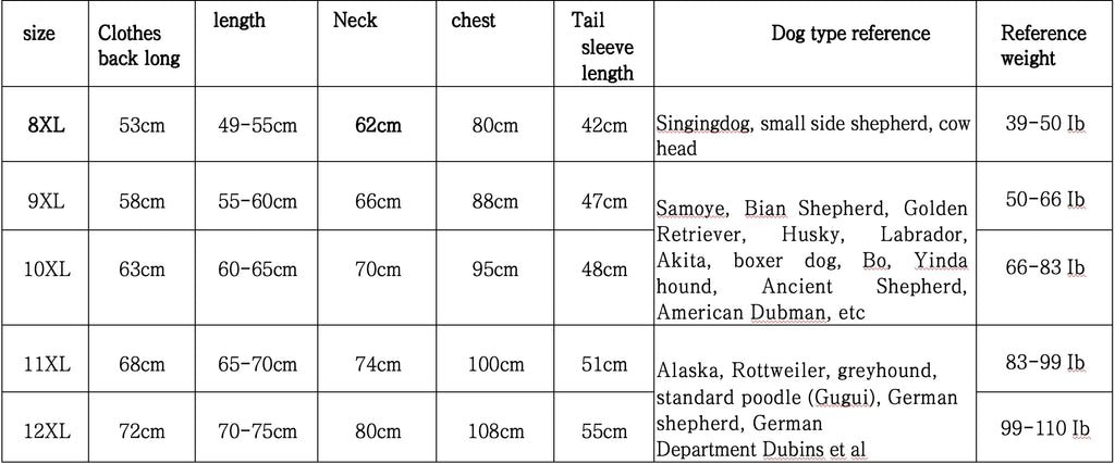 Full-Coverage Large Dog Raincoat with Clear-Brim Hood