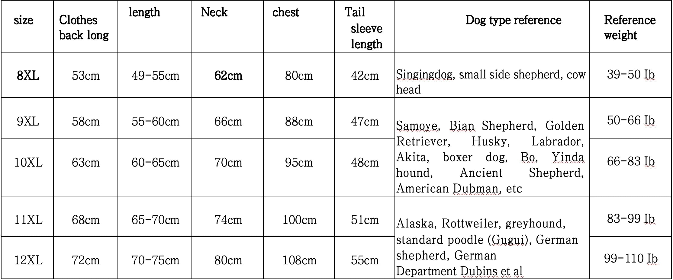 Full-Coverage Large Dog Raincoat with Clear-Brim Hood