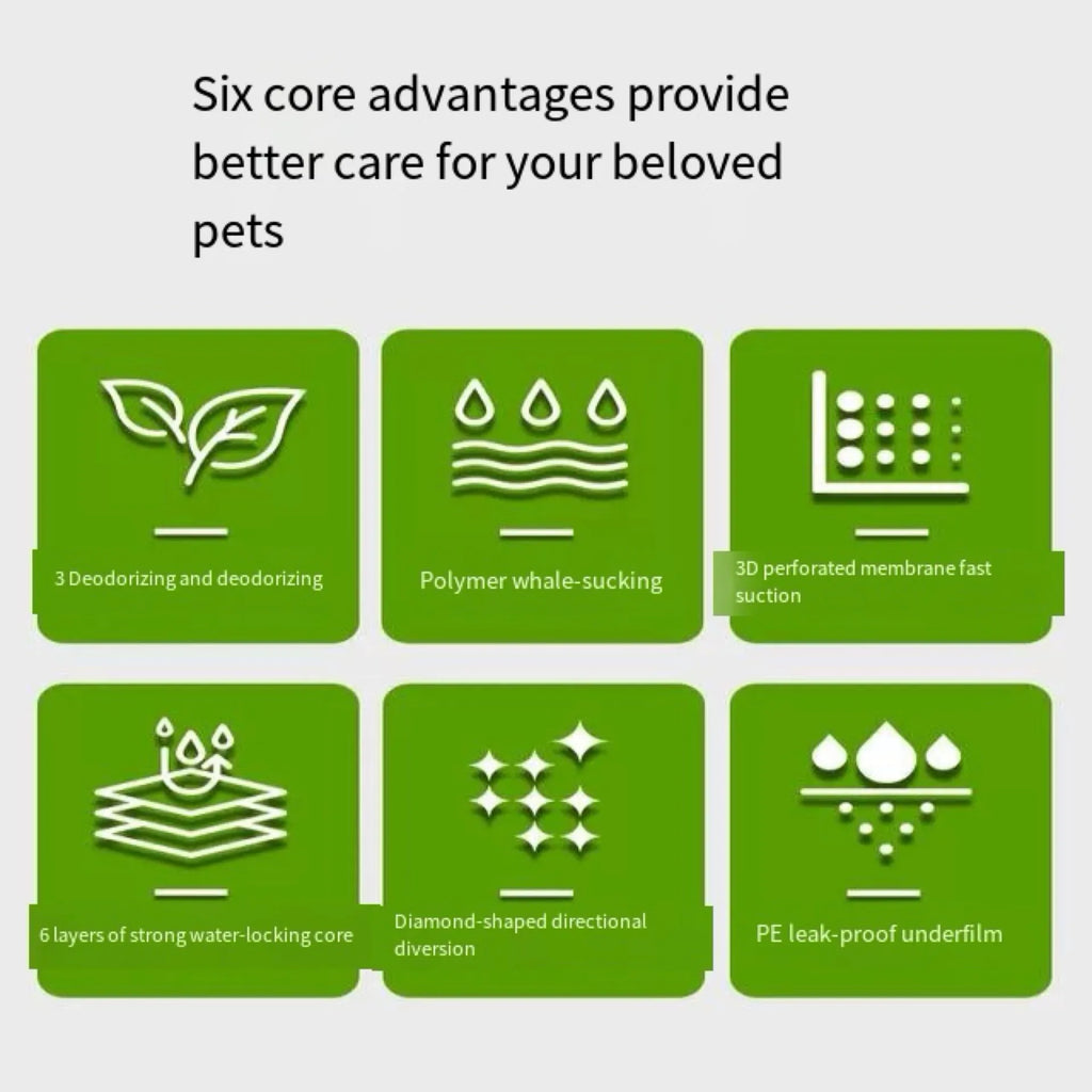 Disposable Pet Training Pads – 4 Sizes