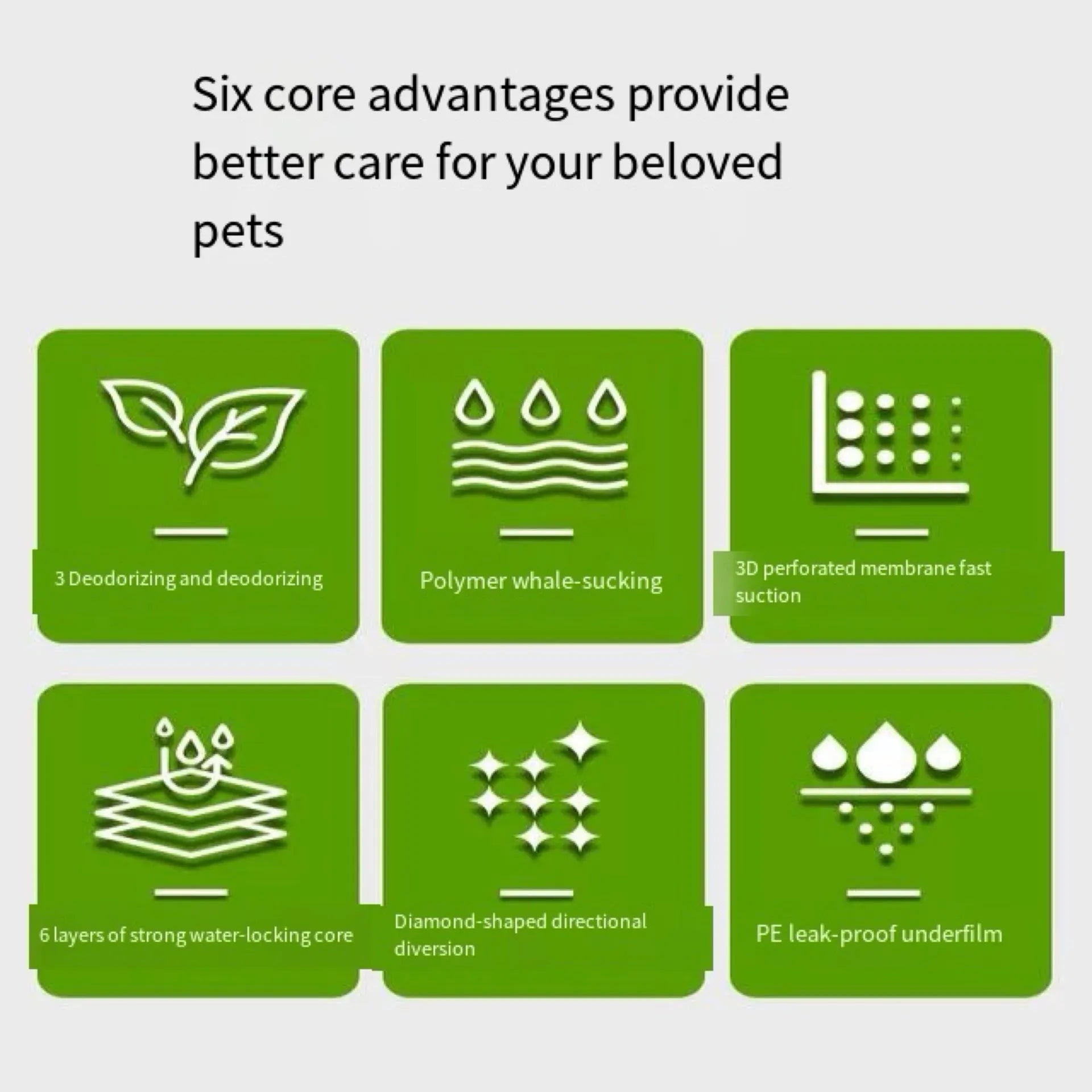 Disposable Pet Training Pads – 4 Sizes