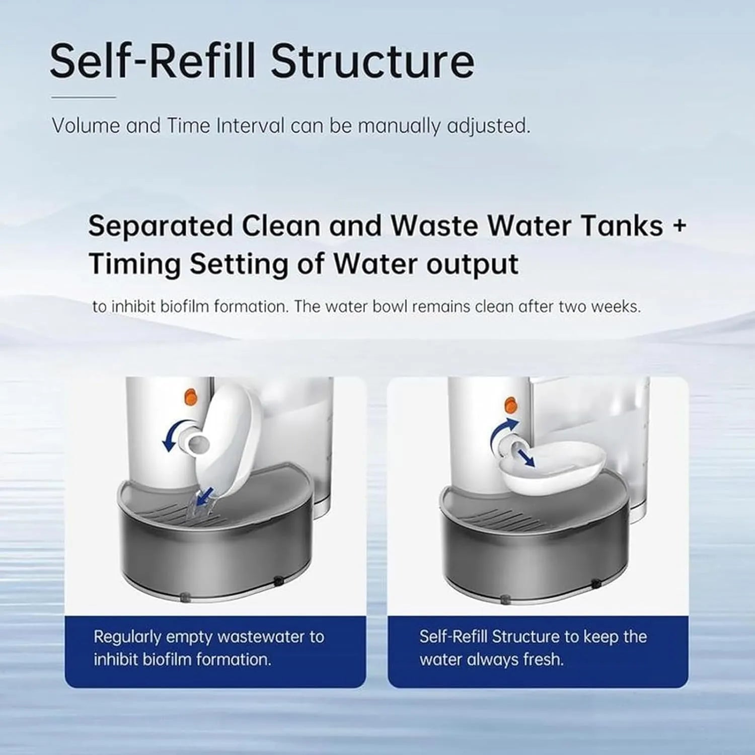 3 L Filter-Free Wireless Pet Water Fountain