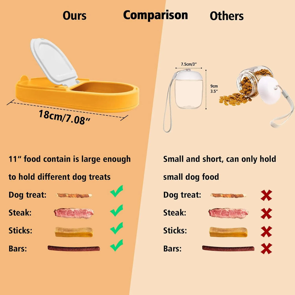 Portable 2-in-1 Pet Water Bottle & Food Bowl