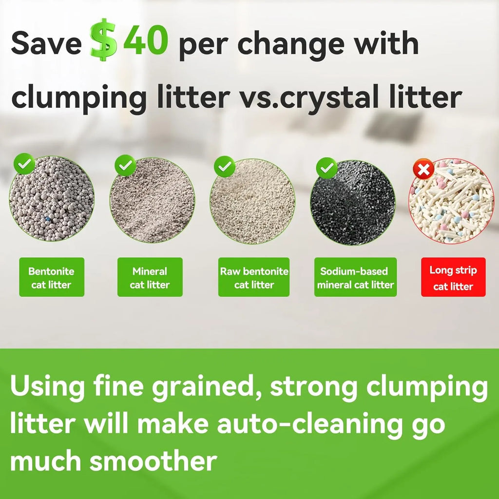 Smart Automatic Self-Cleaning Cat Litter Box with App Control