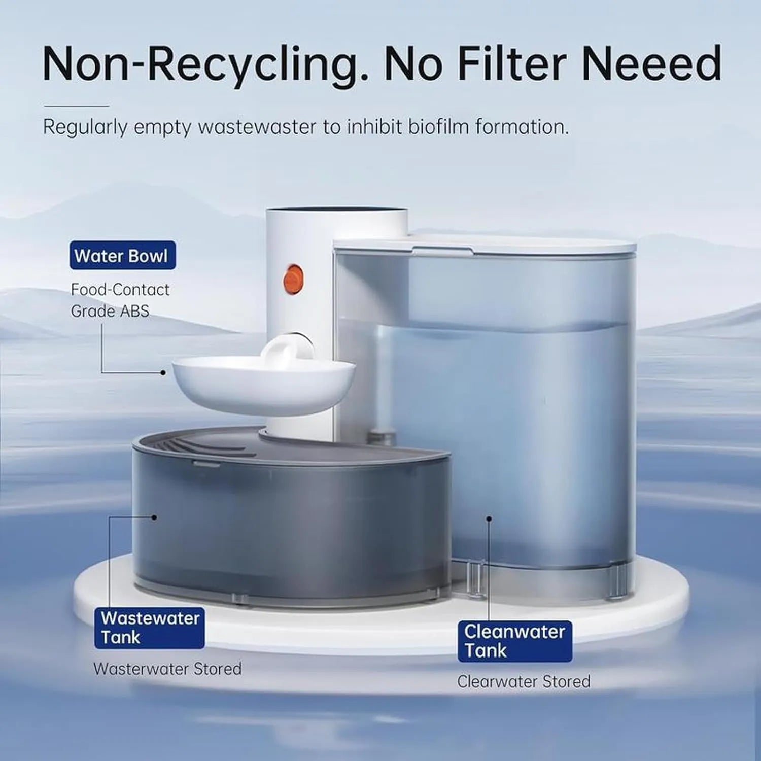 3 L Filter-Free Wireless Pet Water Fountain