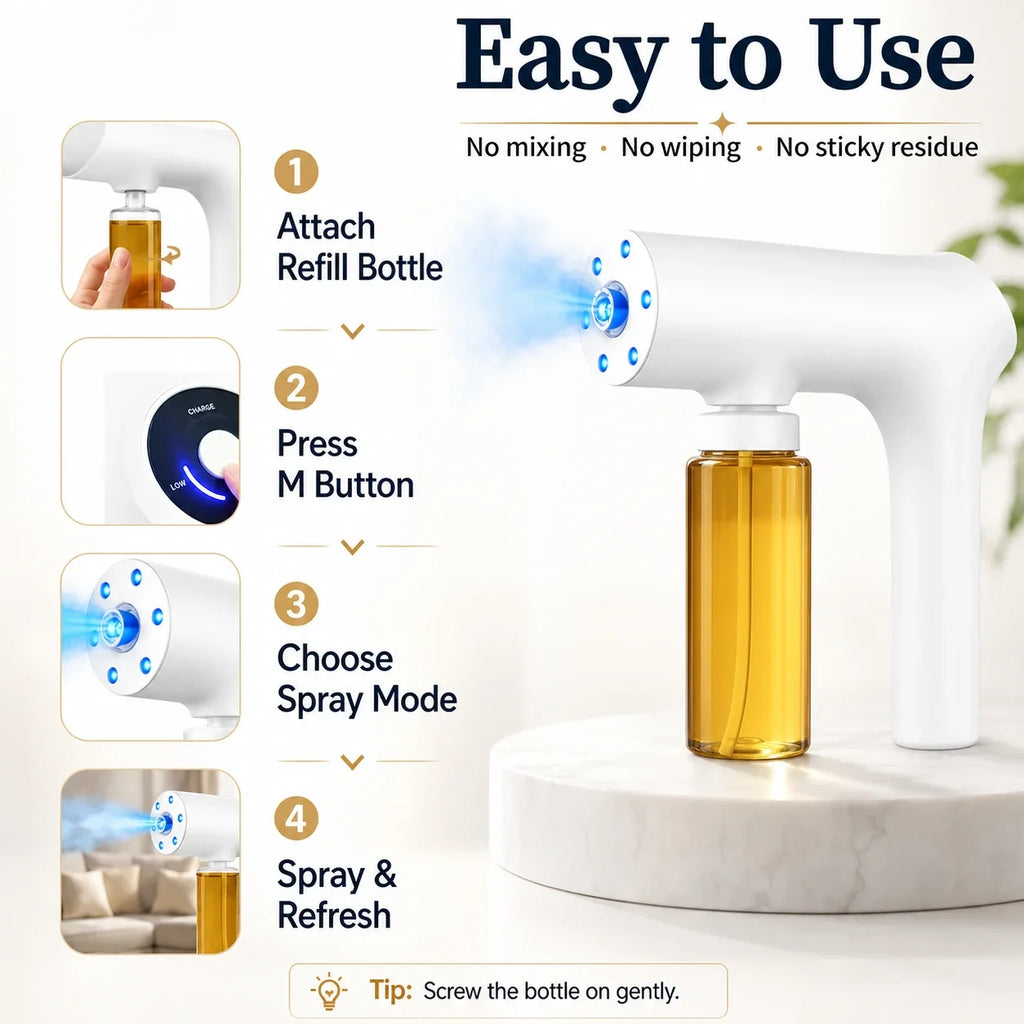 ALDERKIN odor-control mist usage steps