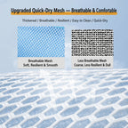 Mesh comparison for the ALDERKIN pet bathing stand