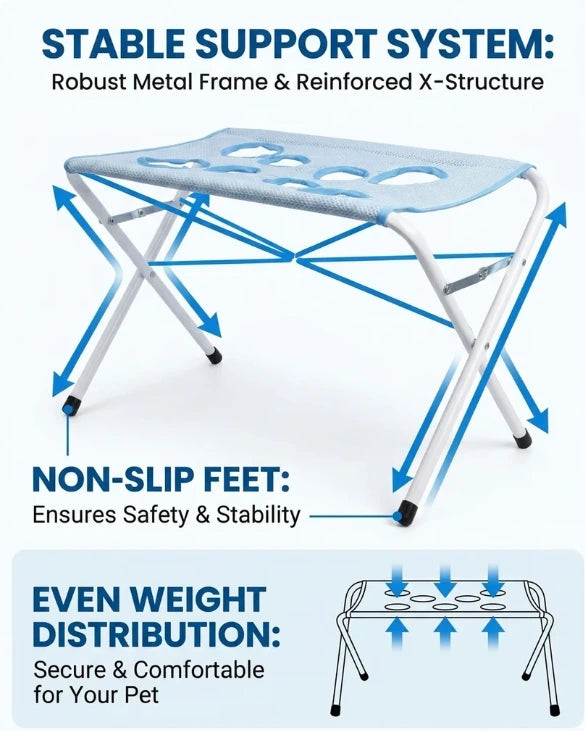 Support system details for the ALDERKIN pet bathing stand