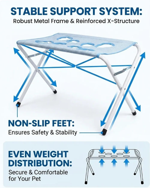 Support system details for the ALDERKIN pet bathing stand