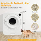 Automatic Self-Cleaning Cat Litter Box