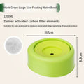 Reduced-Spill Pet Water Bowl – 4 Colors