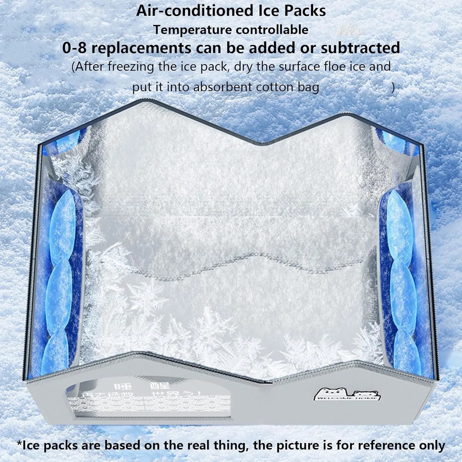 Insulated Pet Cooling House – 3 Roof Styles